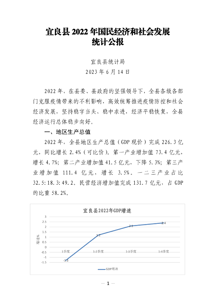 宜良县2022年国民经济和社会发展统计公报