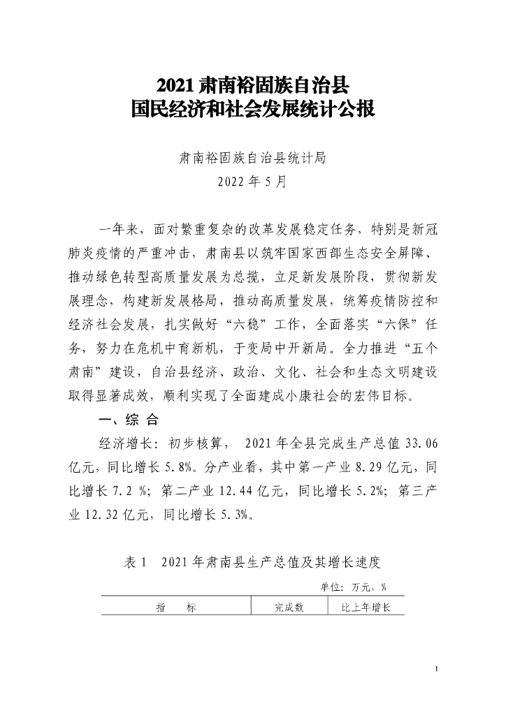 2021肃南裕固族自治县国民经济和社会发展统计公报