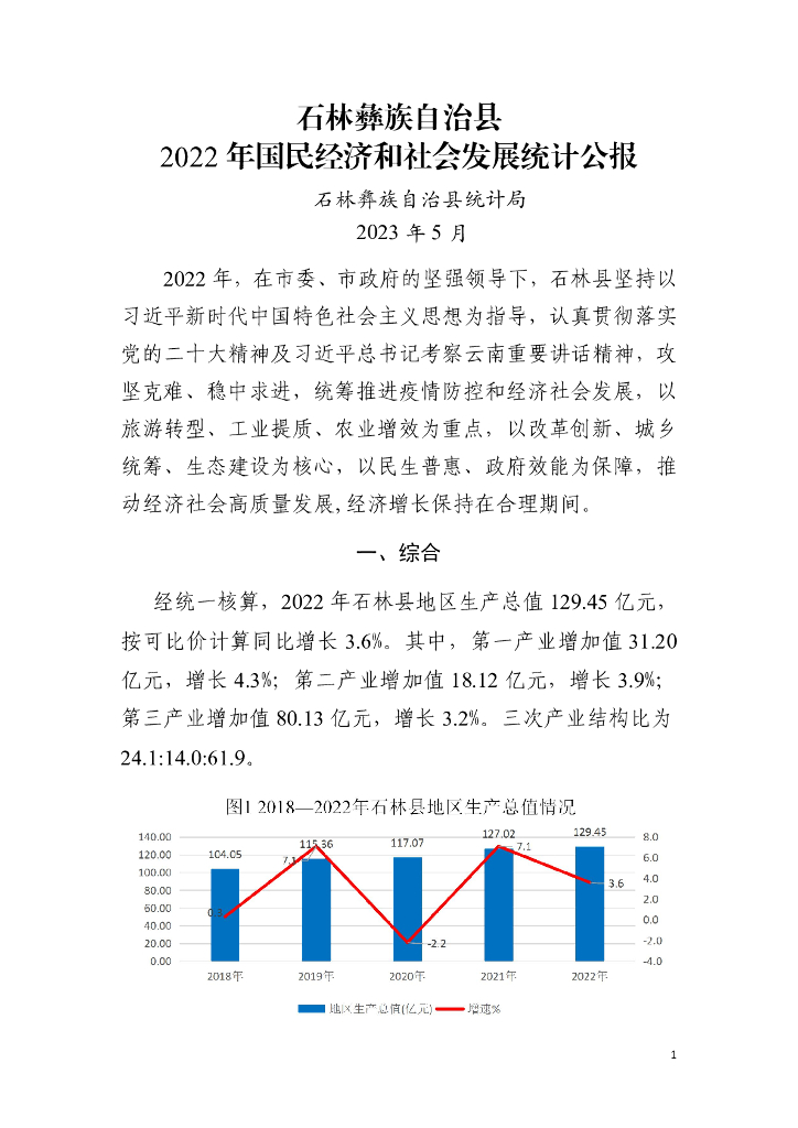石林彝族自治县2022年国民经济和社会发展统计公报