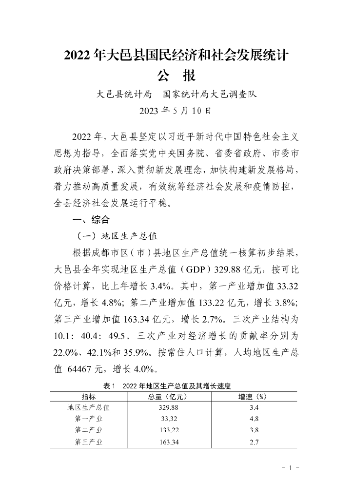 2022年大邑县国民经济和社会发展统计公报