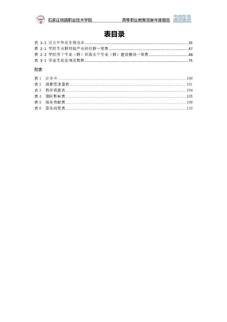 石家庄铁路职业技术学院高等职业教育质量年度报告（2023）_第9页