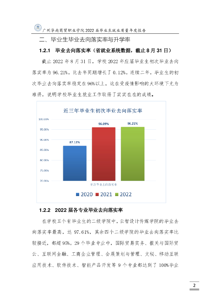 广州华南商贸职业学院2022届毕业生就业质量年度报告_第8页