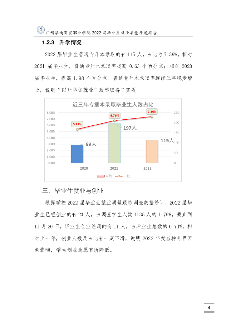广州华南商贸职业学院2022届毕业生就业质量年度报告_第10页