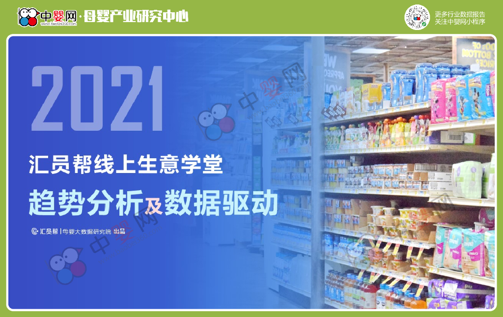 汇员帮：2021汇员帮线上生意学堂-趋势分析及数据驱动报告