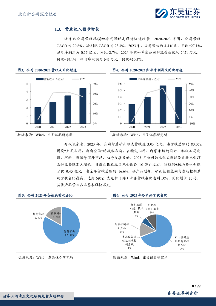 东吴证券：科达自控（831832）-立足智慧矿山，发力充电网络_第8页