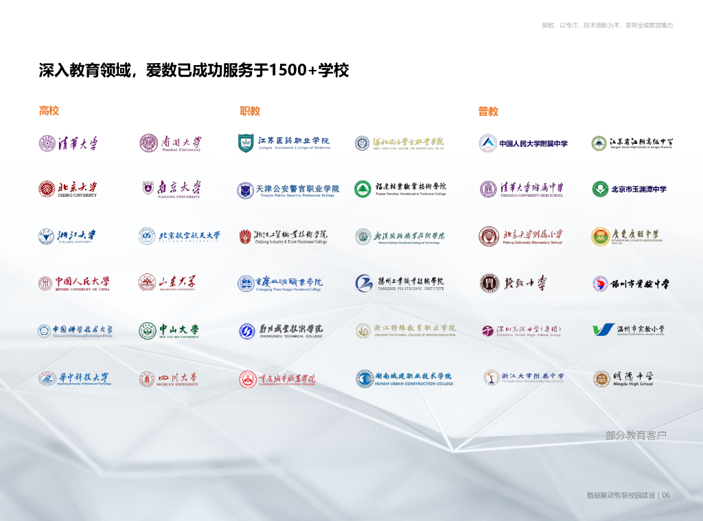 爱数：数据驱动智慧校园建设方案_第7页