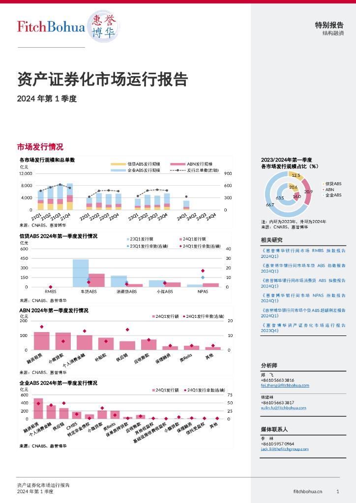 惠誉博华：2024年第1季度资产证券化市场运行报告