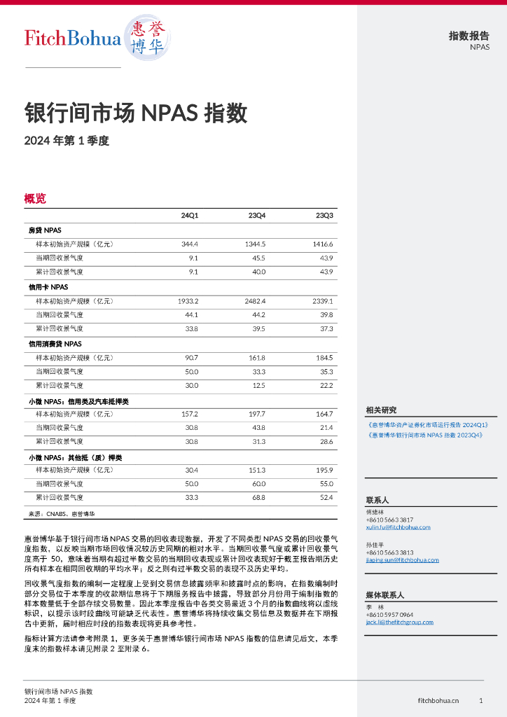 惠誉博华：2024年第1季度银行间市场NPAS指数报告