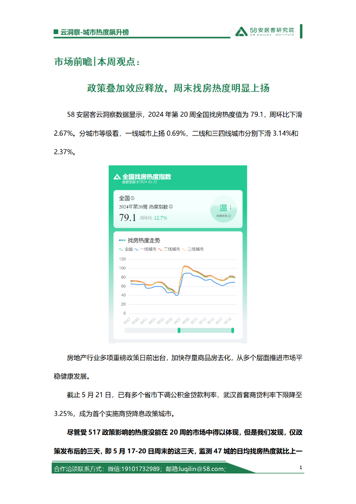 58安居客研究院：市场前瞻：本周观点： 政策叠加效应释放，周末找房热度明显上扬