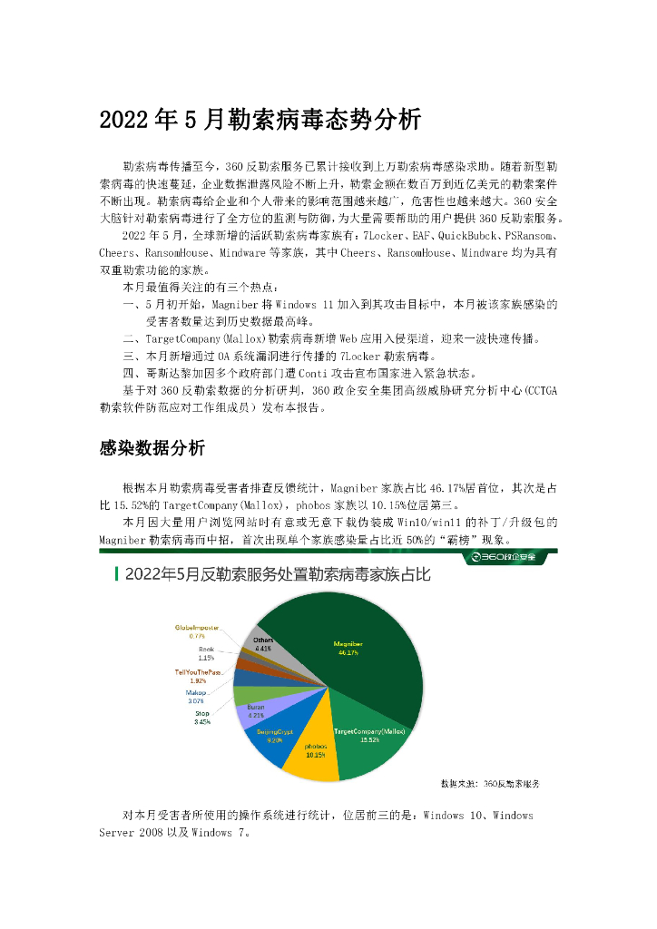 360数字安全：2022年5月勒索病毒态势分析报告