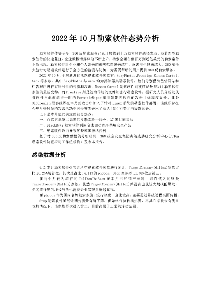 360数字安全：2022年10月勒索软件态势分析报告