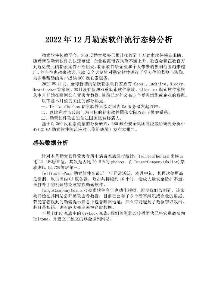 360数字安全：2022年12月勒索软件流行态势分析报告
