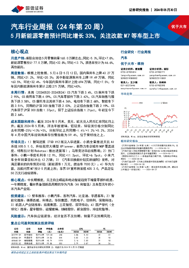 国信证券：汽车行业周报（24年第20周）：5月新能源零售预计同比增长33%，关注改款M7等车型上市海报