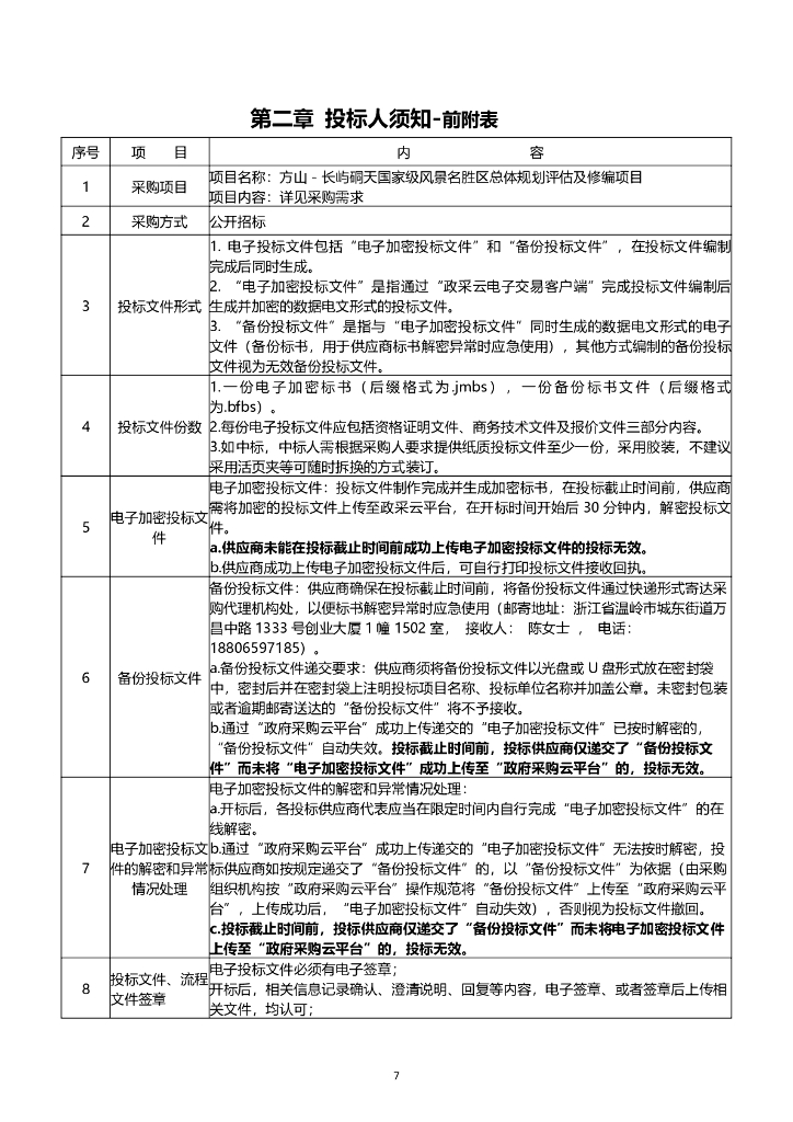 方山-长屿硐天国家级风景名胜区总体规划评估及修编项目招标文件_第7页