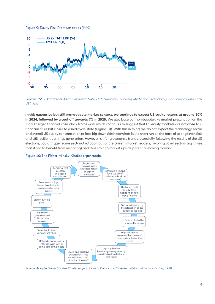 Allianz安联：2024美联储最后一英里的颠簸，是Bankof Japan的时候了，也是为什么人工智能反弹是互联网泡沫的现金丰富版本（英文版）_第8页