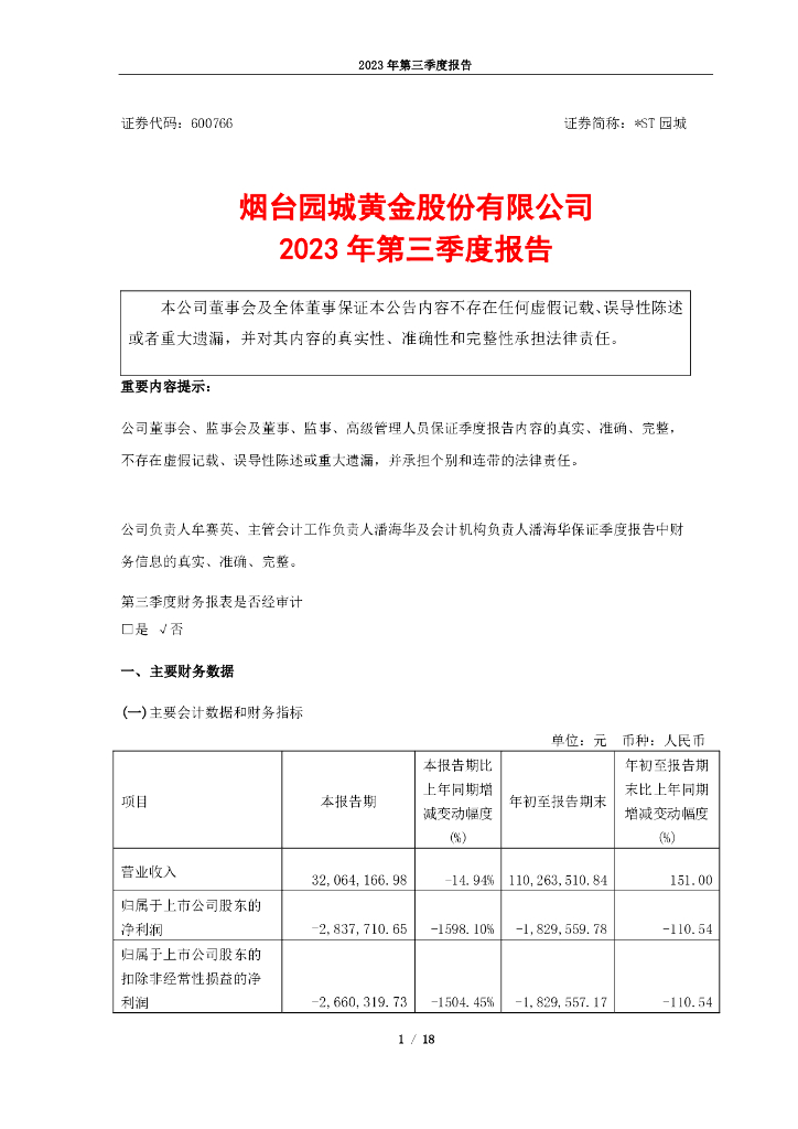 600766-*ST园城：烟台园城黄金股份有限公司2023年第三季度报告(修订版)