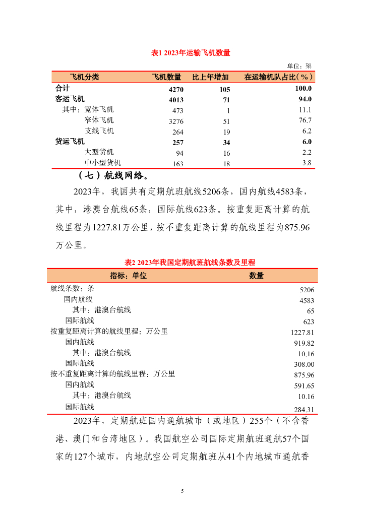 中国民用航空局：2023年民航行业发展统计公报_第7页