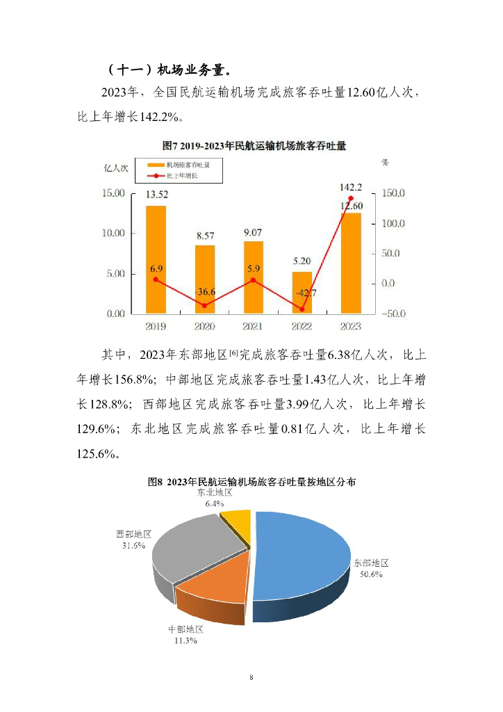 中国民用航空局：2023年民航行业发展统计公报_第10页