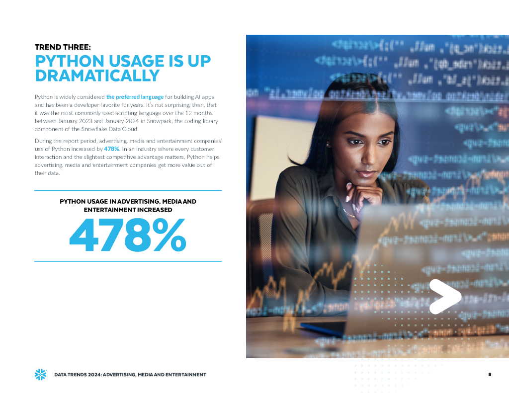 Snowflake：2024年数据和人工智能趋势报告：广告、媒体和娱乐（英文版）_第8页