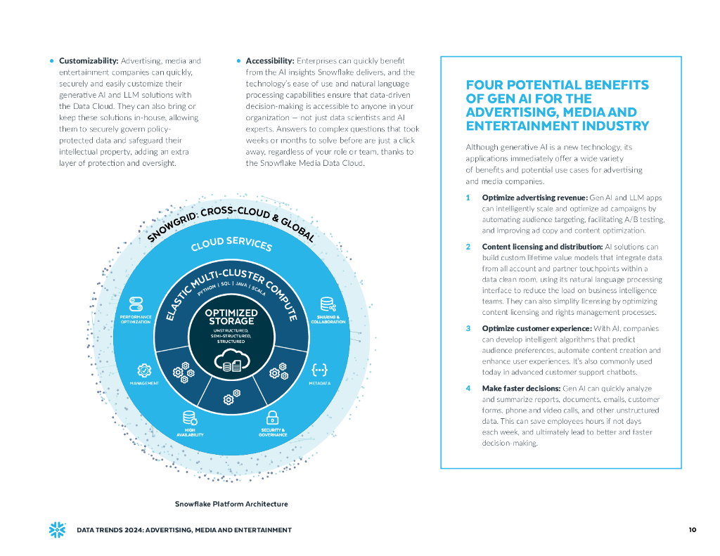 Snowflake：2024年数据和人工智能趋势报告：广告、媒体和娱乐（英文版）_第10页