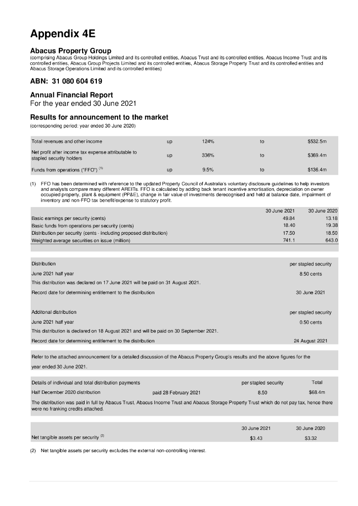 Abacus Property Group（ABP）2021财年年度报告（英文版）