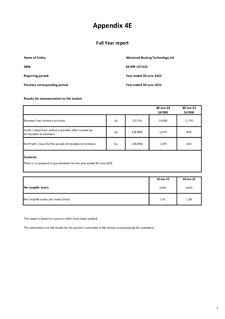 Advanced Braking Technology Limited（ABV）2023财年年度报告（英文版）