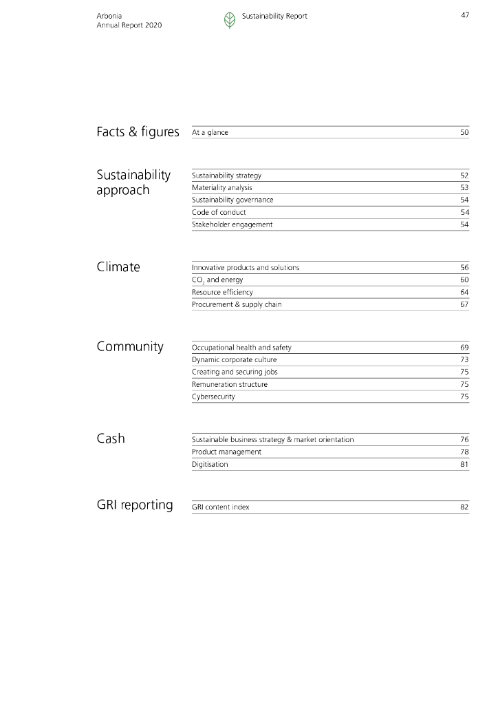AFG Arbonia-Forster-Holding AG 2020年可持续发展报告（英文版）