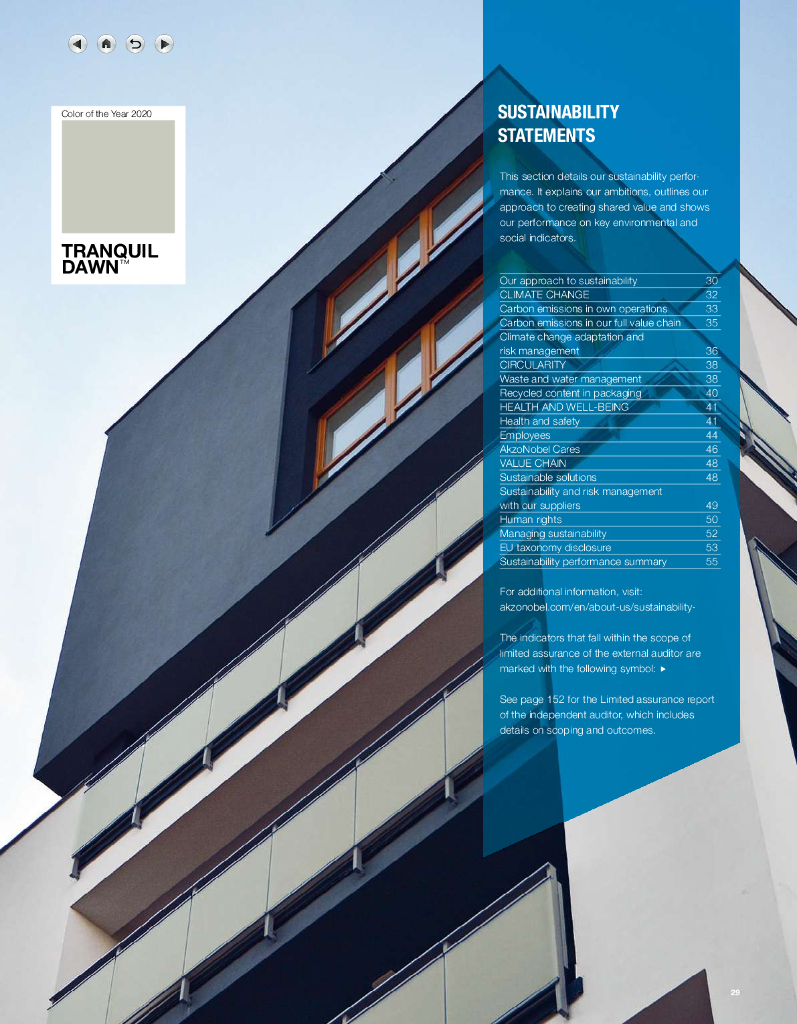 Akzo Nobel N.V.（AKZA）2022年可持续发展报告（英文版）