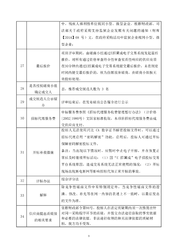苍岩山风景名胜区总体规划竞争性磋商文件_第10页