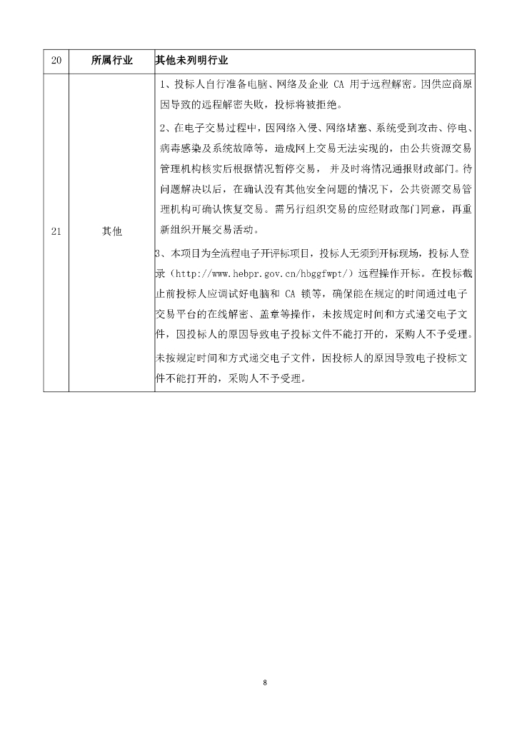 狼牙山风景名胜区总体规划编制项目招标文件_第9页