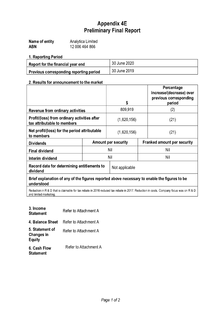 Analytica Limited（ALT）2020财年年度报告（英文版）