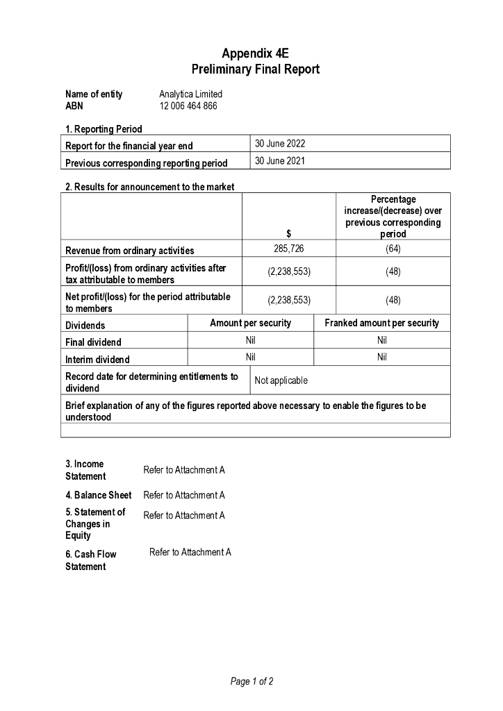Analytica Limited（ALT）2022财年年度报告（英文版）