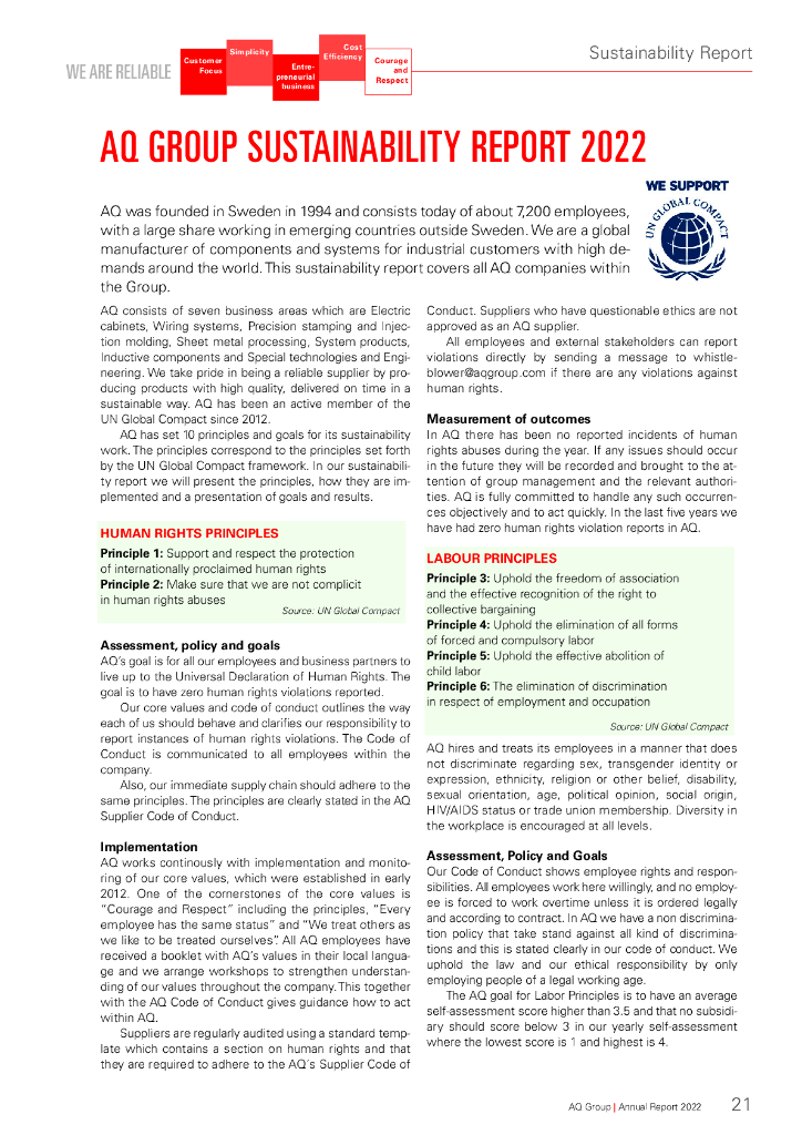 AQ Group 2022年可持续发展报告（英文版）