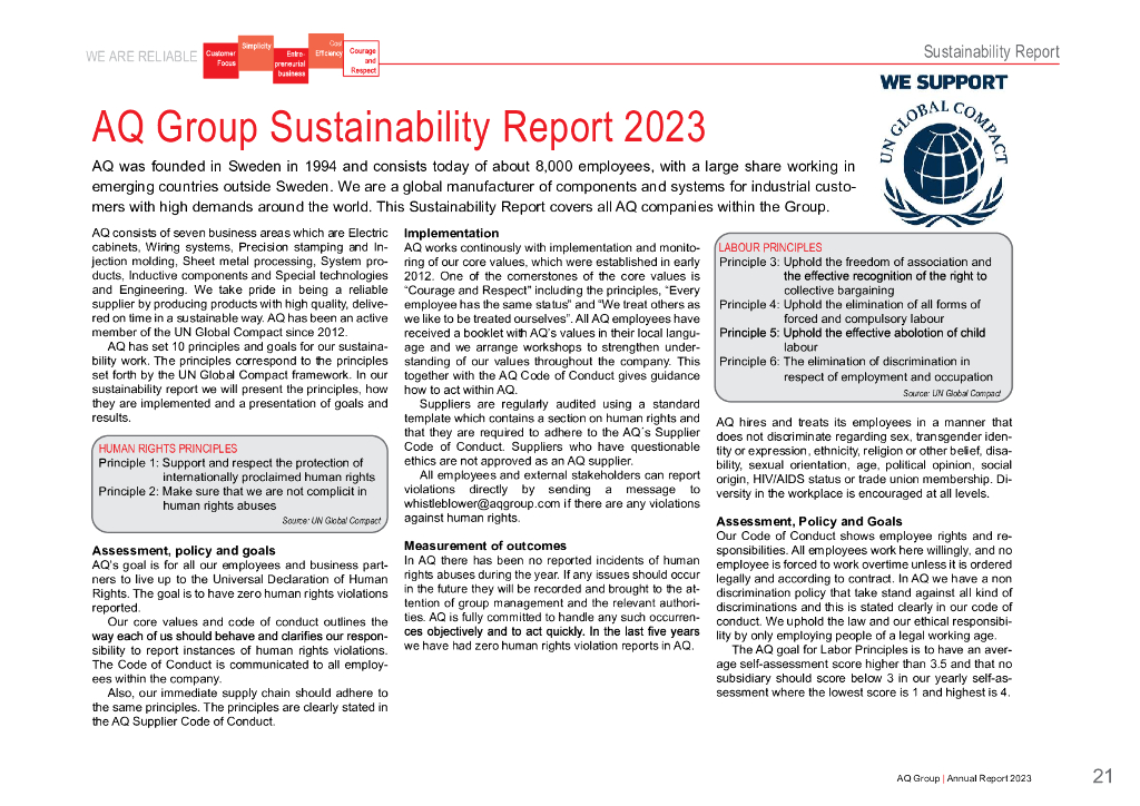 AQ Group 2023年可持续发展报告（英文版）