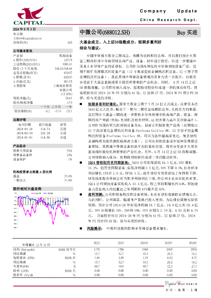 群益证券：中微公司（688012）-大基金成立、入上证50指数成分，短期多重利好