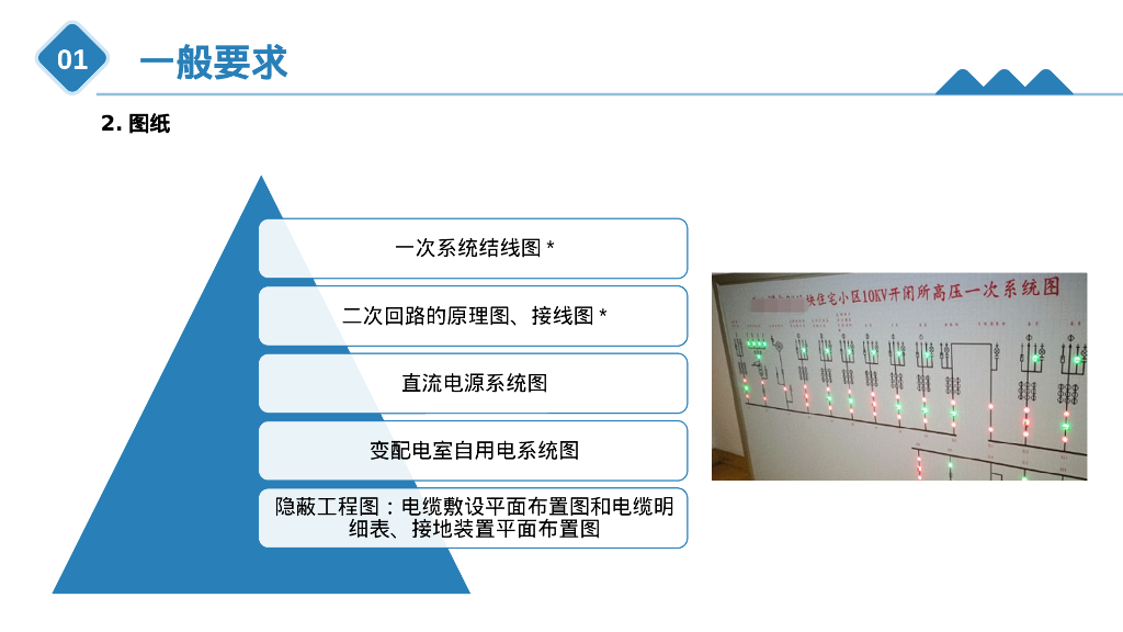 变配电室安全管理_第6页