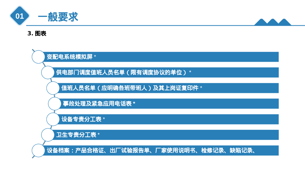 变配电室安全管理_第7页