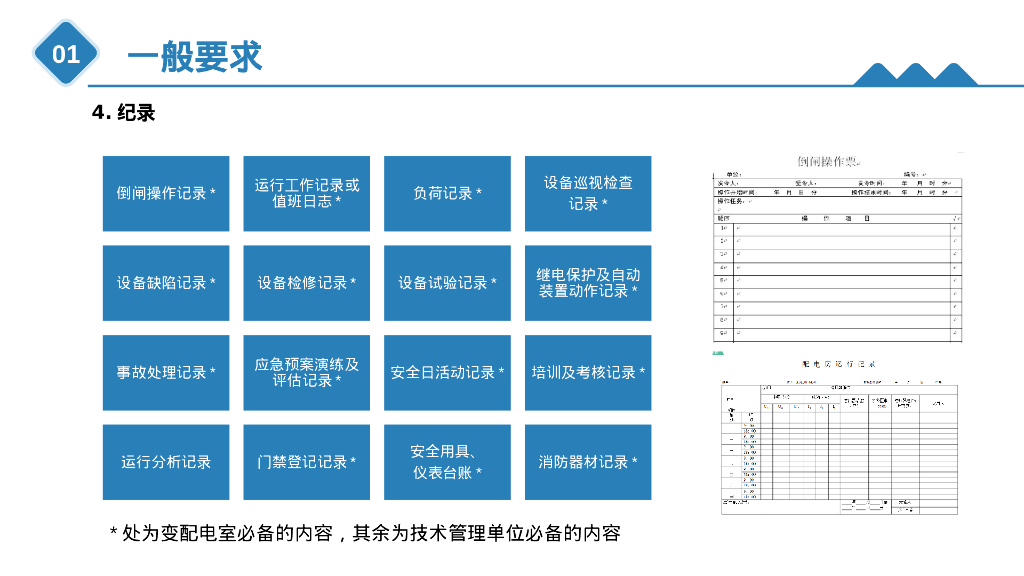 变配电室安全管理_第8页