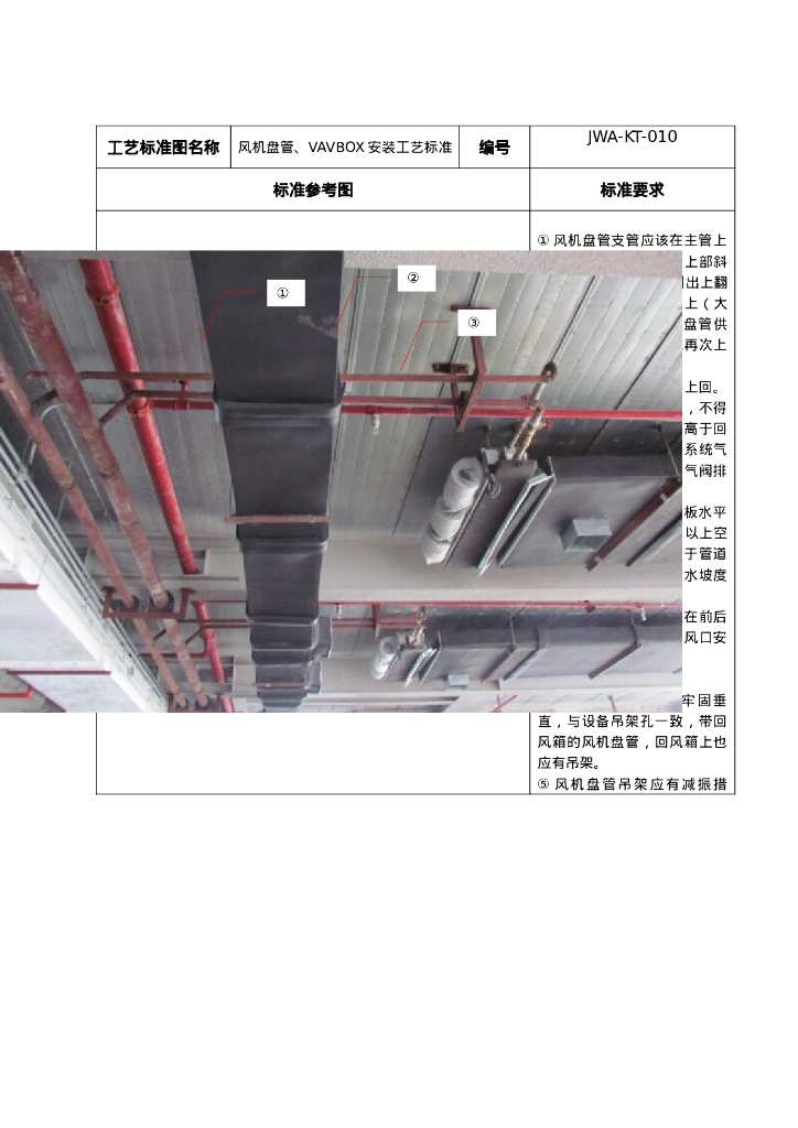 风机盘管安装工艺标准