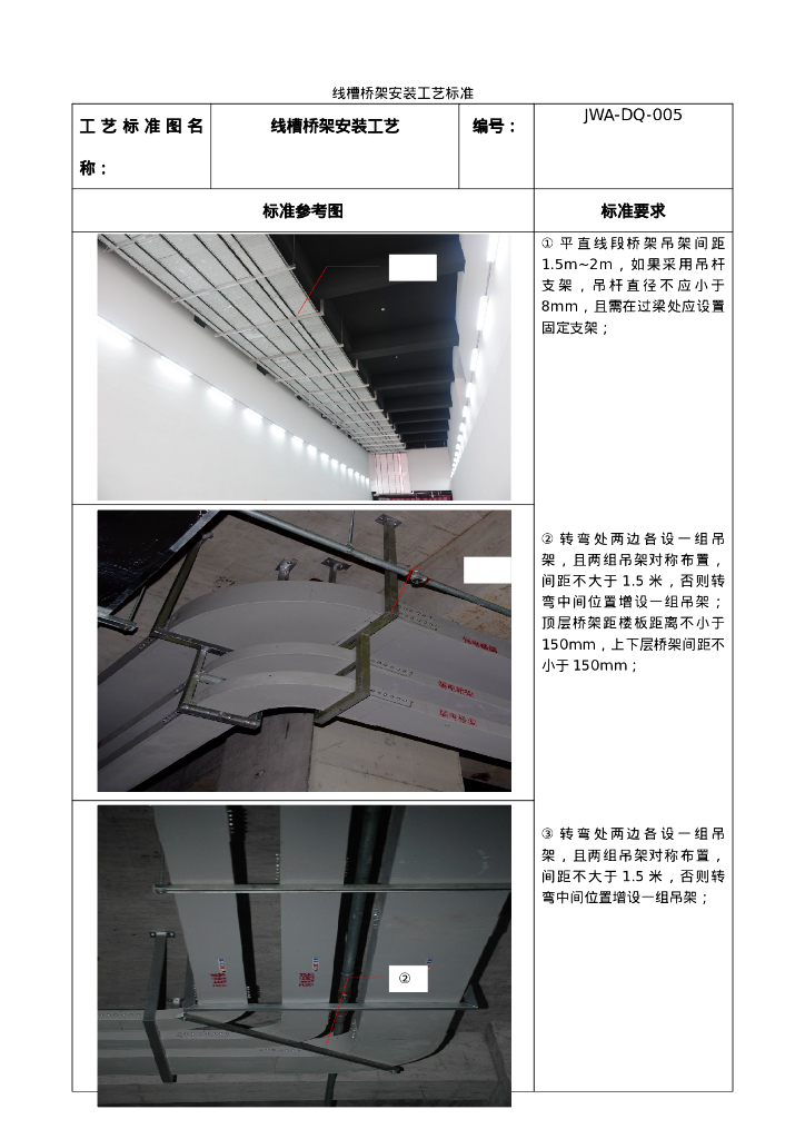 线槽桥架安装工艺标准