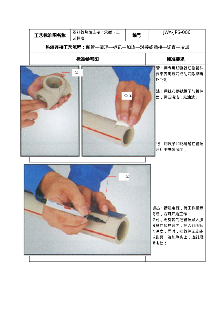 塑料管热熔连接工艺标准