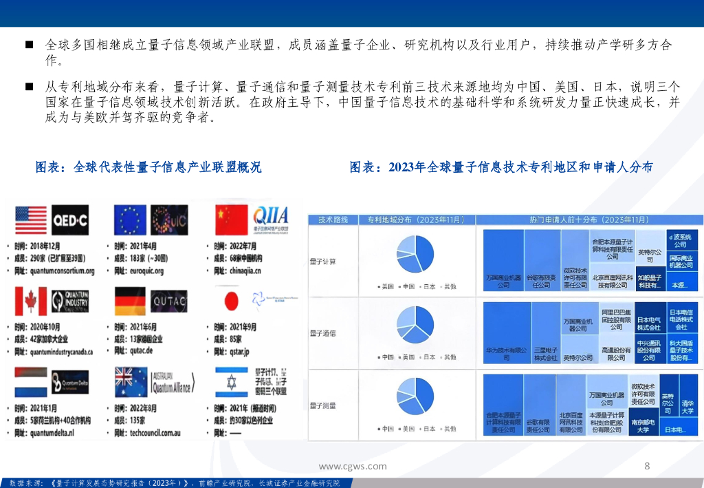 长城证券：通信行业新质生产力系列报告：量子信息技术乘风起，加速产业链发展变革_第8页