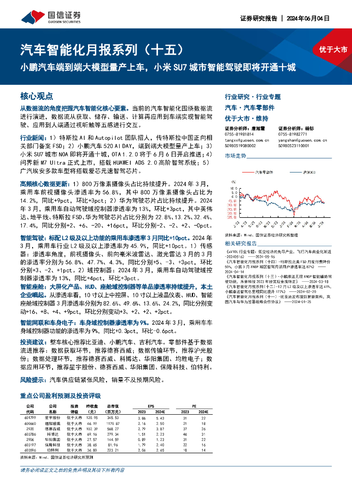 国信证券：汽车智能化月报系列（十五）：小鹏汽车端到端大模型量产上车，小米SU7城市智能驾驶即将开通十城