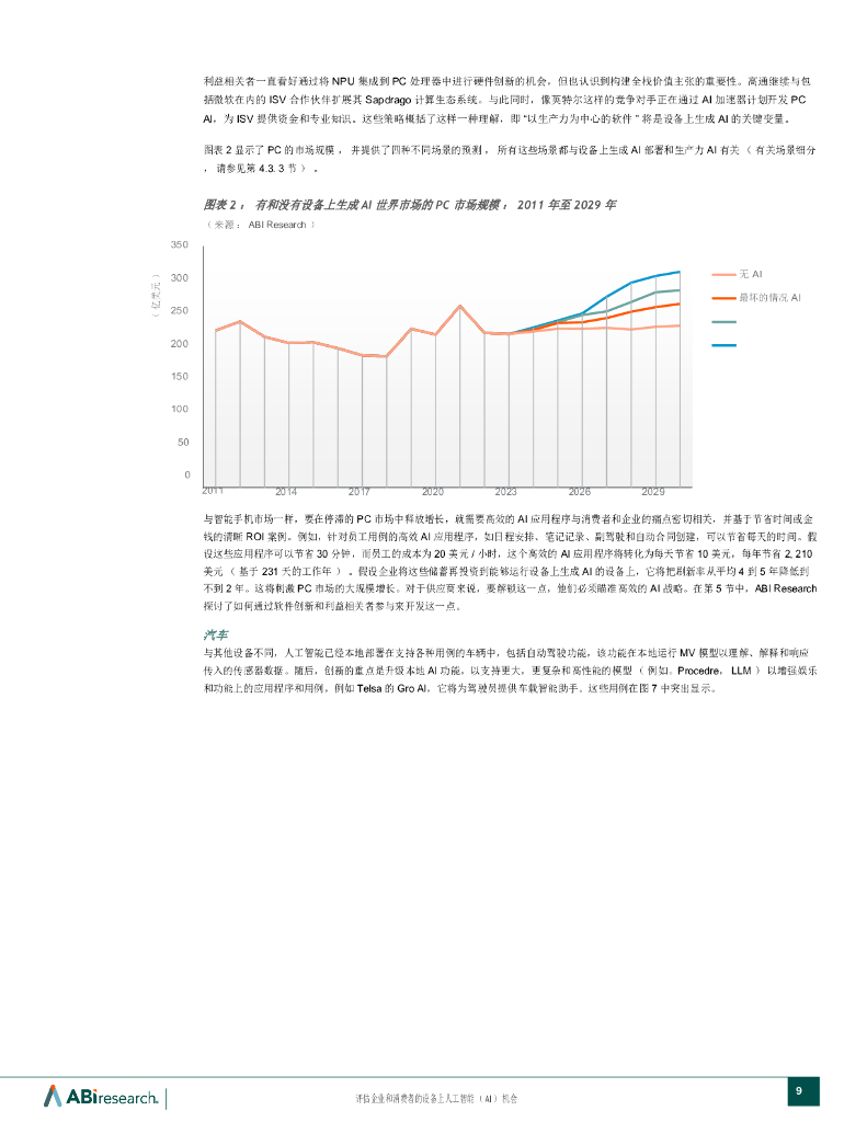 ABI Research：2024评估设备上的人工智能（AI）机会-适用于企业和消费者报告_第9页