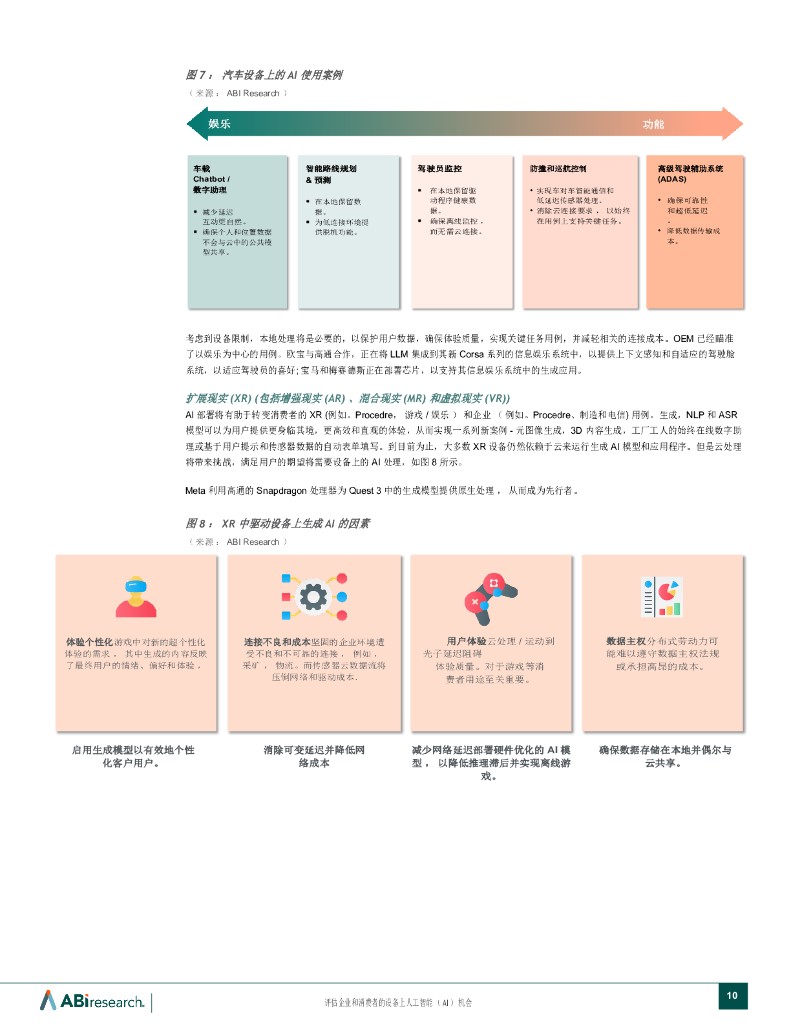 ABI Research：2024评估设备上的人工智能（AI）机会-适用于企业和消费者报告_第10页