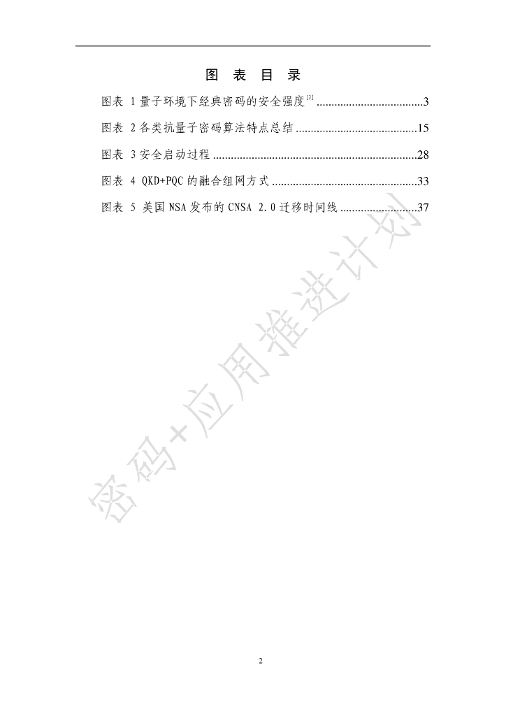 中国信息通信研究院：后量子密码应用研究报告（2023年) _第9页