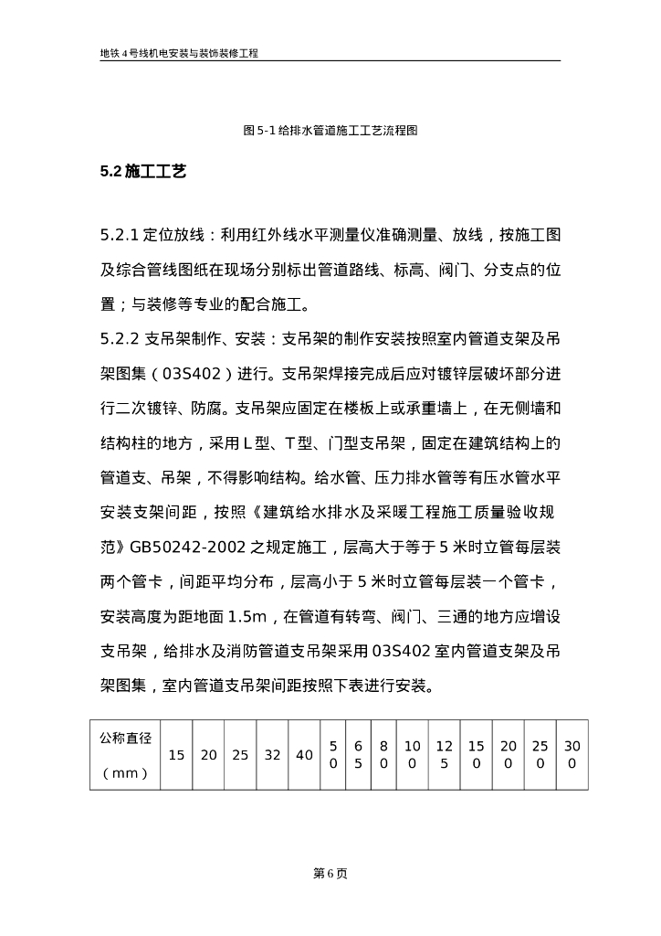 地铁工程给排水管道安装作业指导书15页_第8页