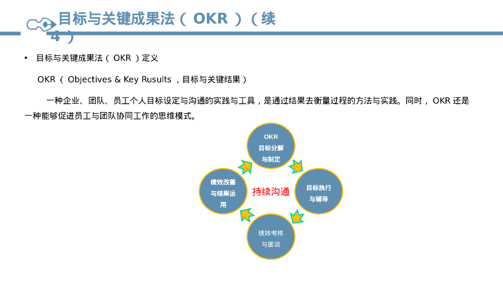 OKR工作法培训-09OKR绩效考核方案_第7页