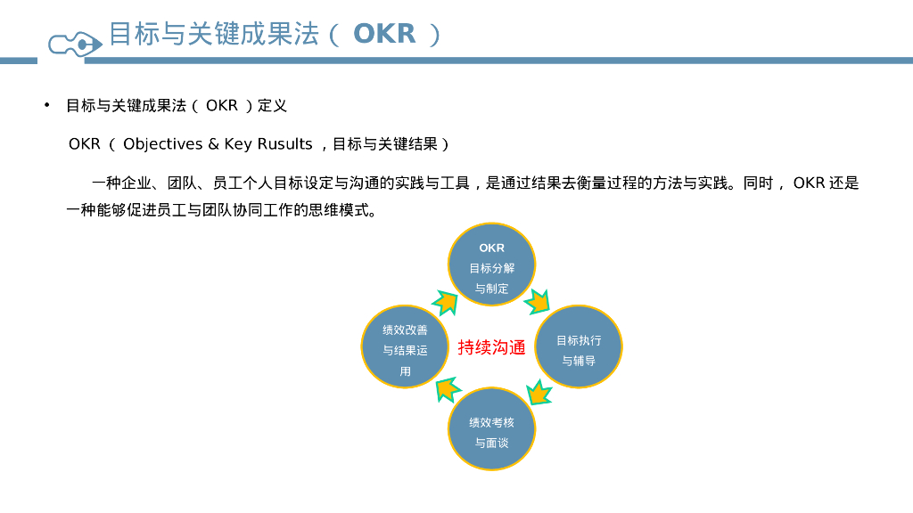 OKR绩效考核方案解读_第6页