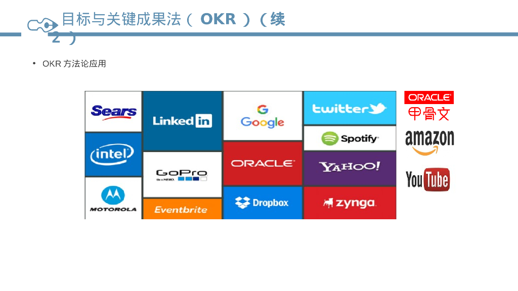 OKR绩效考核方案解读_第8页
